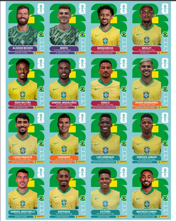 Cartela com figurinhas da Seleção Brasil